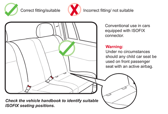 Siège auto pour enfant : protection contre les accidents de voiture, réduisant le risque de décès d'environ 71 %